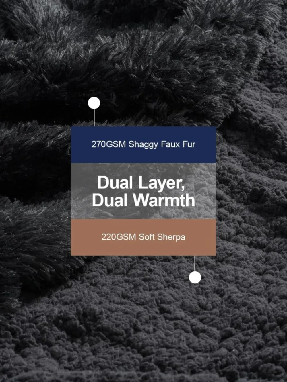 Cozy Faux Fur Throw Blanket 50x60